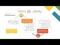 dhivehi raajjeyge idhaaree dhaairaathah laamarukazee usoolun hingumuge gaanoonu