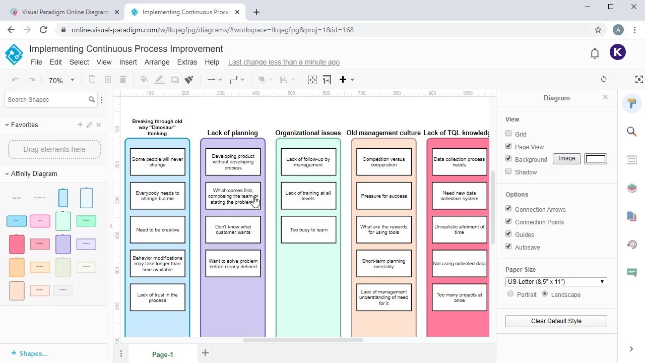 Create Affinity Diagram Online - YouTube