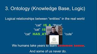 NLP Tutorial Part 2: How to Build a Chatbot