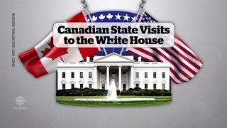 A history of Canada-U.S. state visits