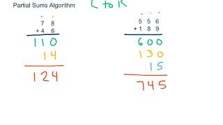 Math 122 - Alternative Algorithms for Addition