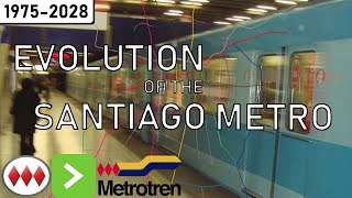 Evolution of the Santiago Metro, BRT, and Commuter Rail | 1975 - 2028