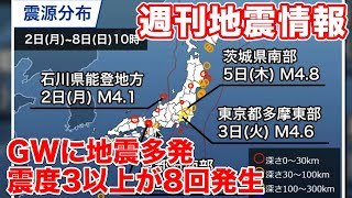 週刊地震情報　ゴールデンウィークに地震多発 震度3以上が8回発生