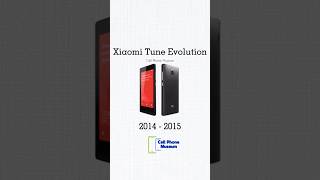 Xiaomi Ringtone Evolution #ringtone #short #viral#shorts #xiaomi #ringtone #evolution #ringingXiaomi
