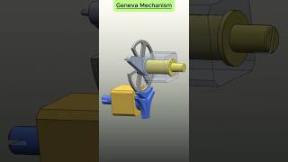 How the Geneva Mechanism Works: The Ultimate Guide to Mechanical Motion Control #shorts #3d #facts