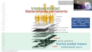 Diplomado en Gestión Pública y Territorial - Sesión 8