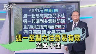 週一至週六注意易有霧 空品不佳｜TVBS新聞