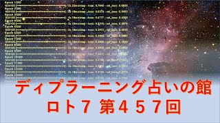 ロト７　第４５７回