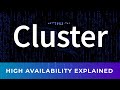 Cluster Explained | How High Availability works | Tech Arkit