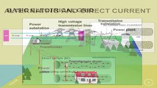 Energy Economics: Full Lecture