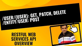 How to use Resource /user/{user}: GET, PATCH, DELETE in Drupal 10