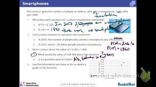 Functions Unit 4 Lesson 3 Function Notation and Graphs