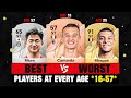 BEST VS WORST Football Players At Every Age 16-57! 😱🔥 ft. Camarda, Miura, Mbappe… etc