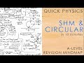 All of SHM & CIRCULAR MOTION in 10 minutes - A-level Physics Revision Mindmap