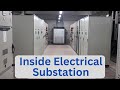 Inside view of an Electrical substation | MV Panels room