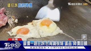 蛋價一路狂跌!南.高餐飲店家「蛋品」紛降價回饋｜TVBS新聞 @TVBSNEWS01