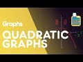 Quadratic Graphs - Roots and Y-Intercept | Graphs | Maths | FuseSchool