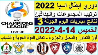 ترتيب دوري ابطال اسيا 2022 - ترتيب مجموعات دوري ابطال اسيا وترتيب الهدافين اليوم الخميس 14-4-2022