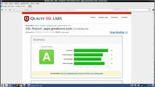 How to test security of your SSL website