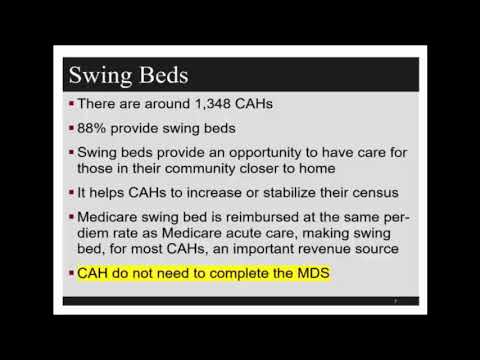 CMS CAH Swing Bed Requirements And Changes 2021 - YouTube