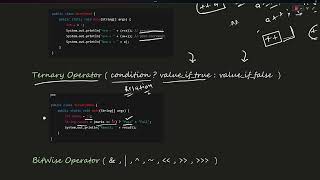 Java Revision | Day 3 | Java Operators Explained with Bits
