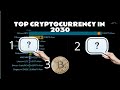 Top 10 Cryptos in 2030 by Market Cap (updated)