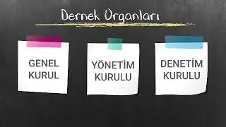 Dernek İş ve İşlemleri Eğitimi