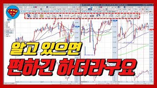 [영웅문 글로벌 사용법] 차트툴바 설정 및 활용 방법