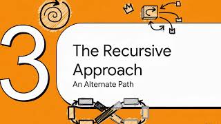 Merge Two Sorted Linked Lists MASTERCLASS | Iterative, Recursive, K-Lists