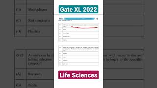 GATE XL Life Sciences #shorts #gate #gate2022 #gatelifesciences #primelearning