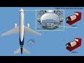 EMBRAER E190 195 SYSTEM ATA 31 Indicating recording syatem CBT