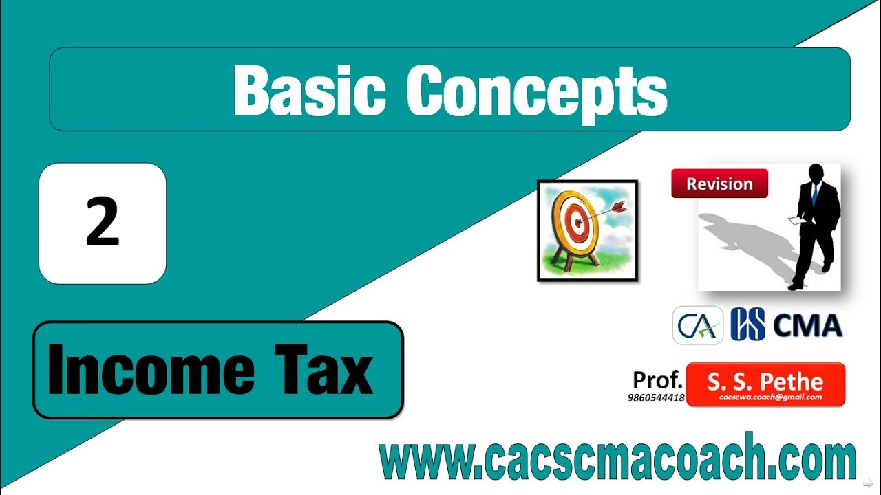 Income Tax - Basic Concepts (Part B) AY 2017 18 - YouTube