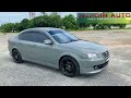 Transformation proton persona nardo grey