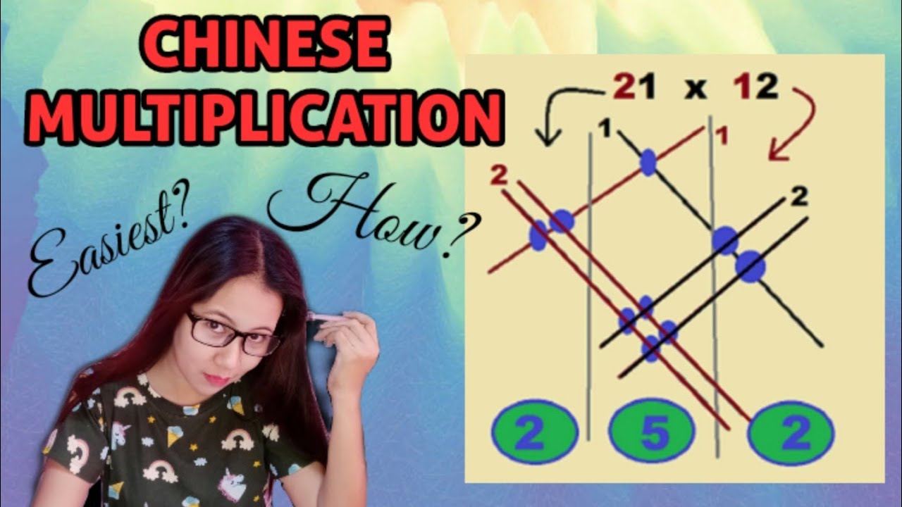 Chinese Stick Multiplication Method At Mikayla Whish Blog
