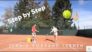 Tennis Vorhand lernen für Anfänger | Schritt für Schritt | Tennis Mastery