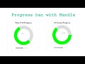 Custom full circle progress bar in CSS and JavaScript