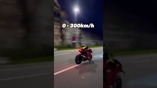 Ducati panigale v4 0-300 km/h speed cross in some second 😇 // what's power feel this machine