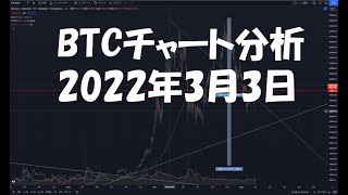 2022年3月3日ビットコイン相場分析