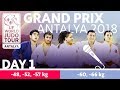 Judo Grand-Prix Antalya 2018: Day 1