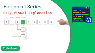 Java Program to Print Fibonacci series | Coding Challenge Coding Interview Question Tutorial