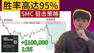 这个SMC狙击进场策略,可以让你在2024下半年赚取$100,000 (保姆级SMC教学）