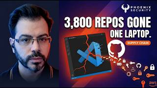 The GitHub Breach: One Dev Laptop. 3,800 Repos Gone. Here's the Defense with different layers