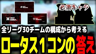 【VCT全試合分析】これがプロの使うロータスの最強構成です【Valorant / ヴァロラント】