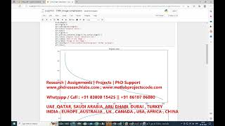 image compression using CNN deep learning python project #imagecompression #cnn #python