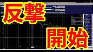 【株】2022年2月4日　鉄鋼株・鉄道株！！さぁ反撃開始だ！！