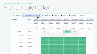 How to use the Multi Template Tracker | Digital QA Certification | Visibuild