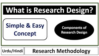 What is Research Design? Simple \u0026 Easy Concept of Research Design