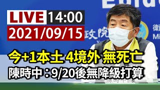 【完整公開】LIVE 今增1本土、4境外、0死亡 陳時中：9/20暫無降級打算