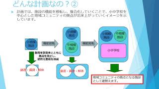 【公共施設フォーラム２０２０】02 再配置計画の概要、将来人口の推移等