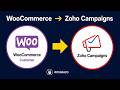 WooCommerce Customers to Zoho Campaigns Integration (Free Plugin) | Integrazo